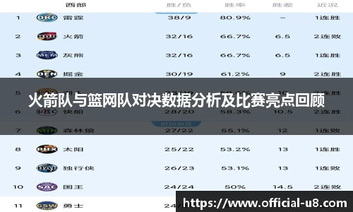 火箭队与篮网队对决数据分析及比赛亮点回顾