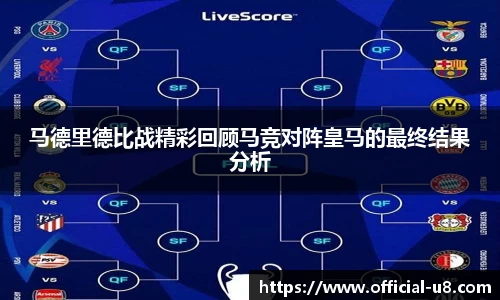 马德里德比战精彩回顾马竞对阵皇马的最终结果分析